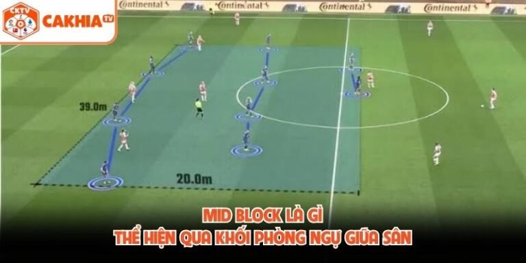 Mid Block Là Gì? Cách Tổ Chức Khối Phòng Ngự Giữa Sân