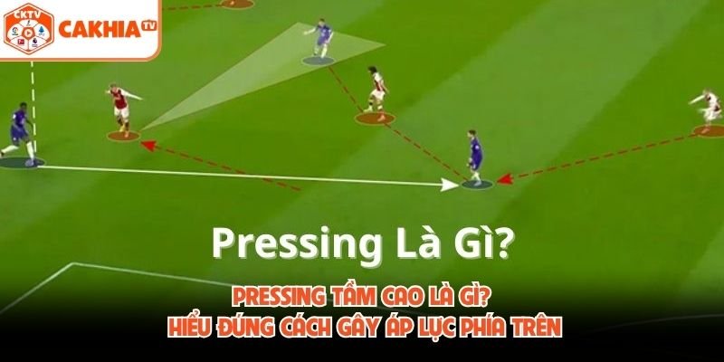 Pressing Tầm Cao Là Gì? Hiểu Đúng Cách Gây Áp Lực Phía Trên